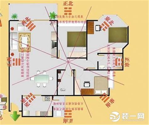 坐北向南财位|教你一张图找到家中财位，家居风水从头旺到尾